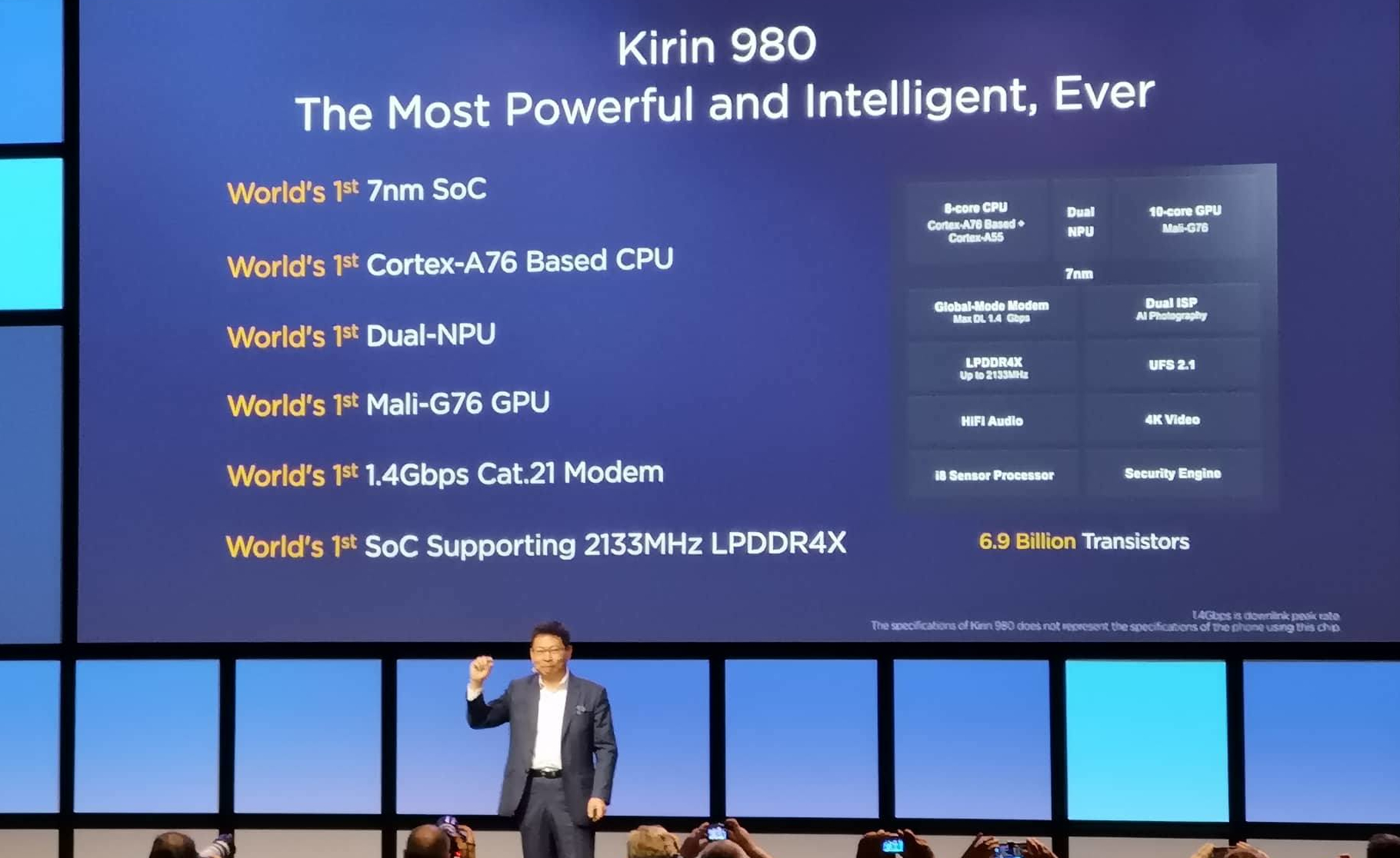 Huawei-kirin-ifa-2018-2