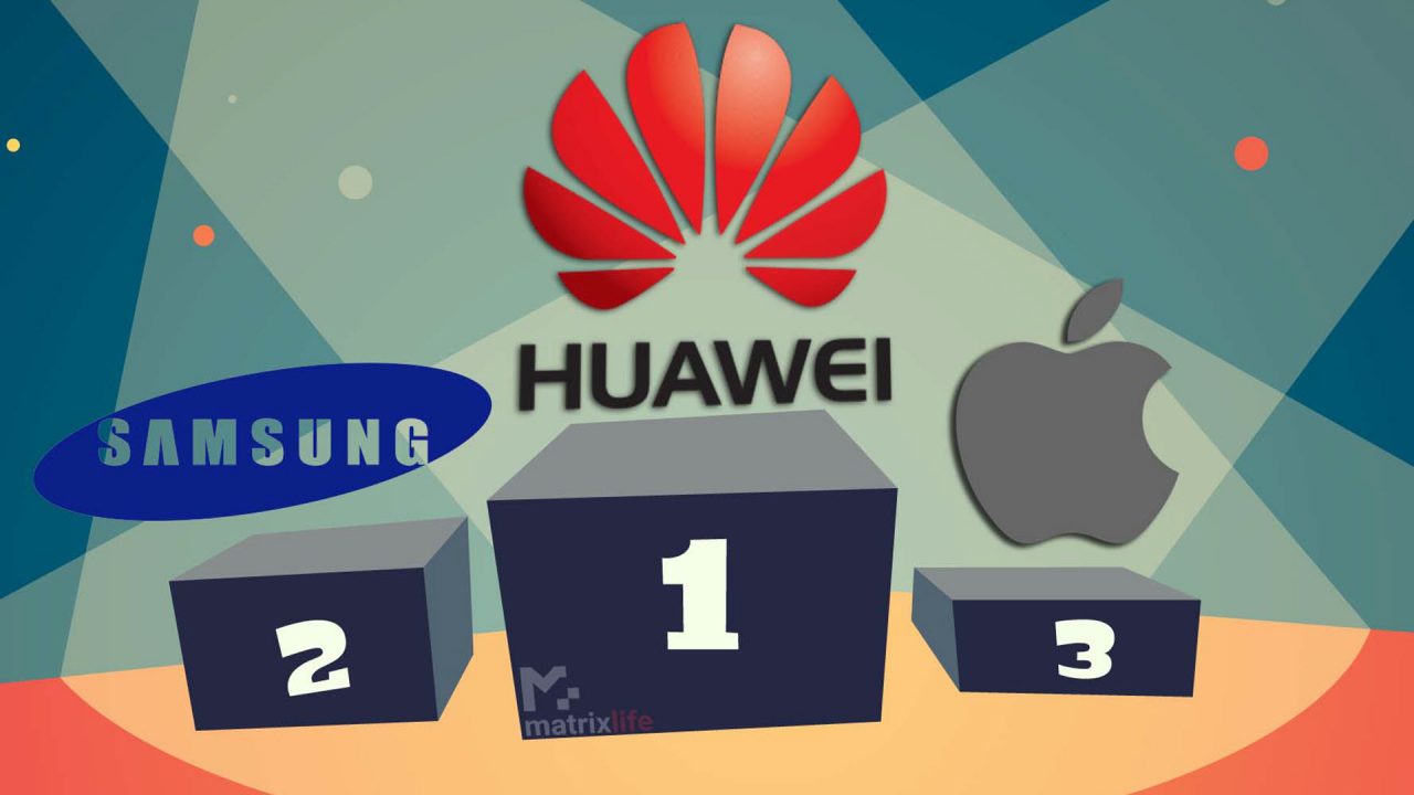 Η Huawei περνάει την Samsung και κατακτά την 1η θέση στους κατασκευαστές κινητών!