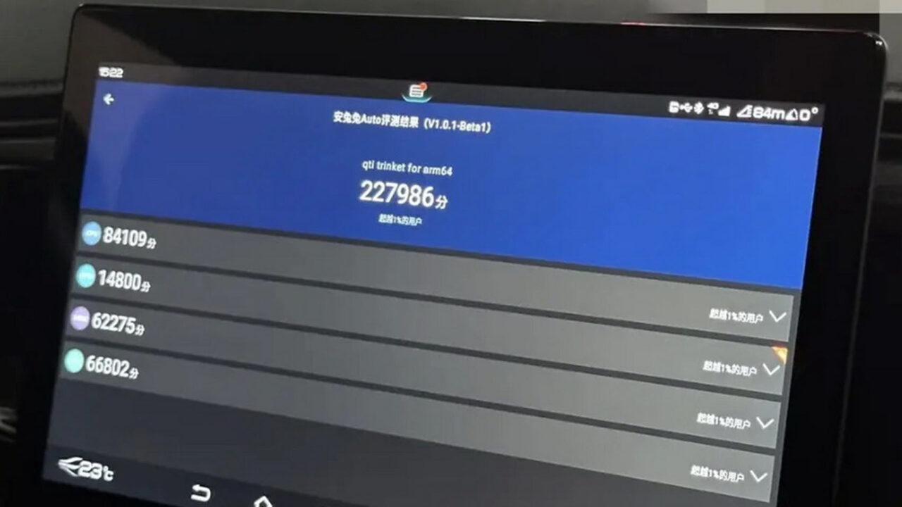 Το AnTuTu παρουσιάζει το πρώτο benchmark για ηλεκτρικά αυτοκίνητα